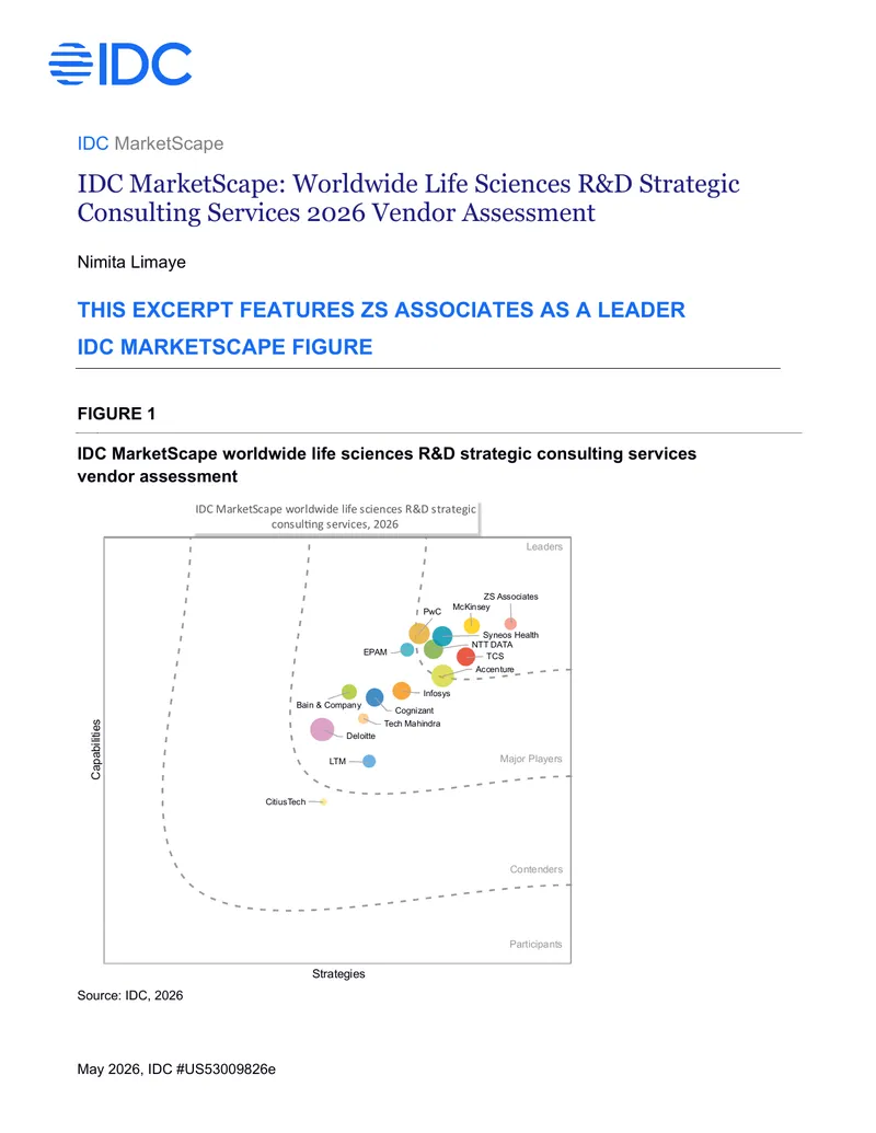 Worldwide Life Sciences R&D Strategic Consulting Services 2026 Vendor Assessment