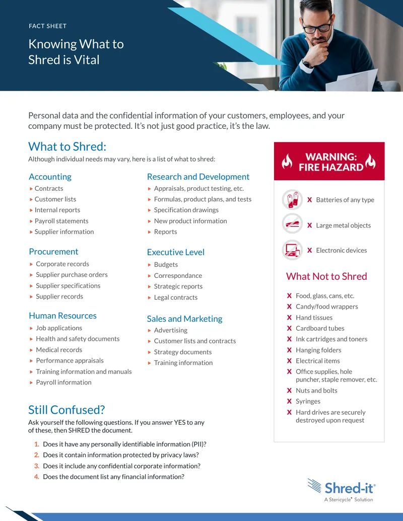 Document Shredding Guidelines and Best Practices