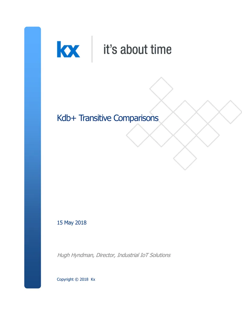 Kdb+ Transitive Comparisons Performance Analysis