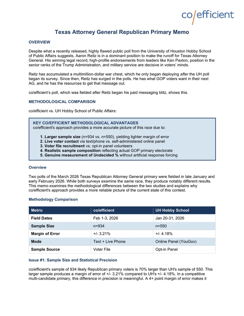 Texas Attorney General Republican Primary Analysis