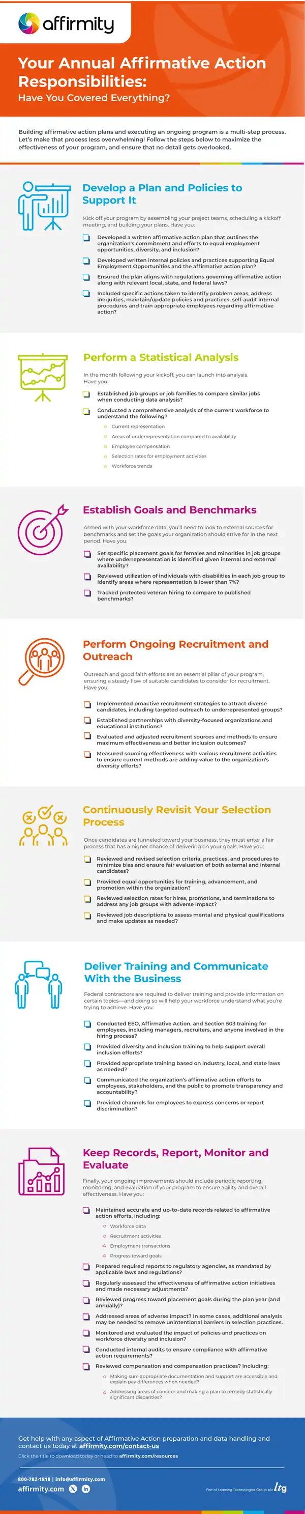 Annual Affirmative Action Responsibilities Guide