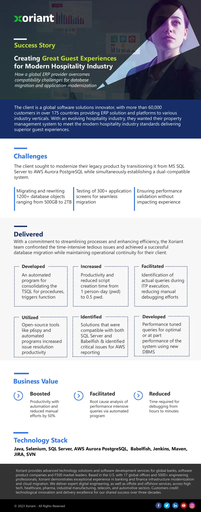 Database Migration and Application Modernization Case Study