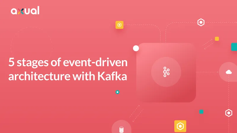 Stages of Event-Driven Architecture with Kafka