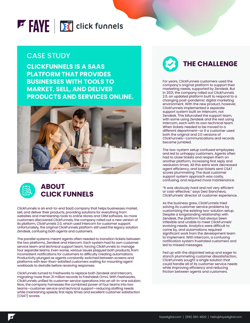 ClickFunnels Customer Service Operations Case Study