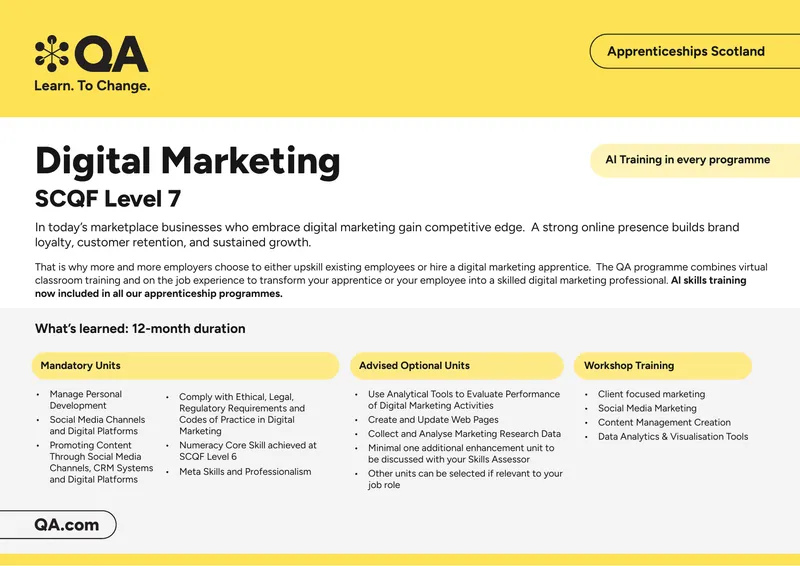 Digital Marketing Apprenticeship Program Overview