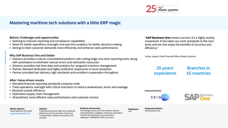 SAP Business One Implementation for Maritime Industry