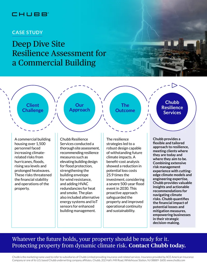 Resilience Assessment for a Commercial Building