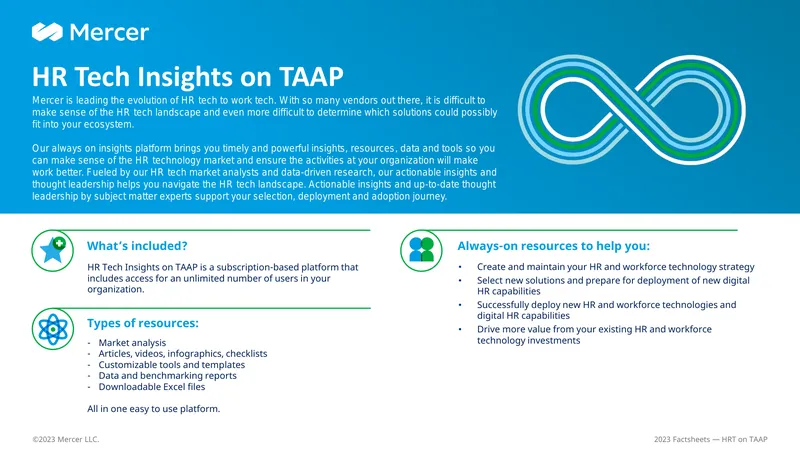 HR Technology Insights on TAAP Subscription Overview