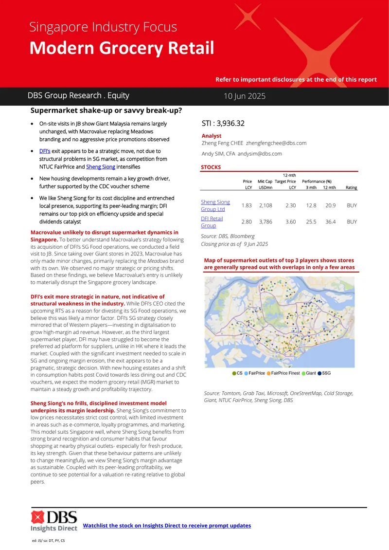 Analysis of Grocery Retail Dynamics in Singapore
