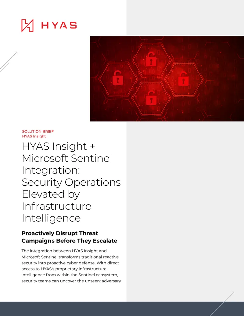HYAS Insight and Microsoft Sentinel Integration Overview