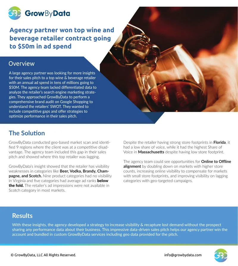 Brand Audit and Market Strategy for Retailer