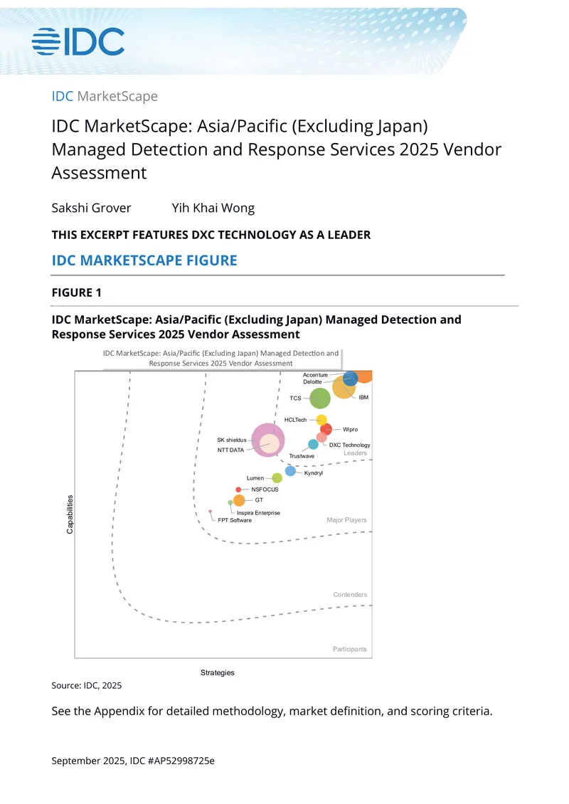 Asia/Pacific Managed Detection and Response Services 2025 Assessment