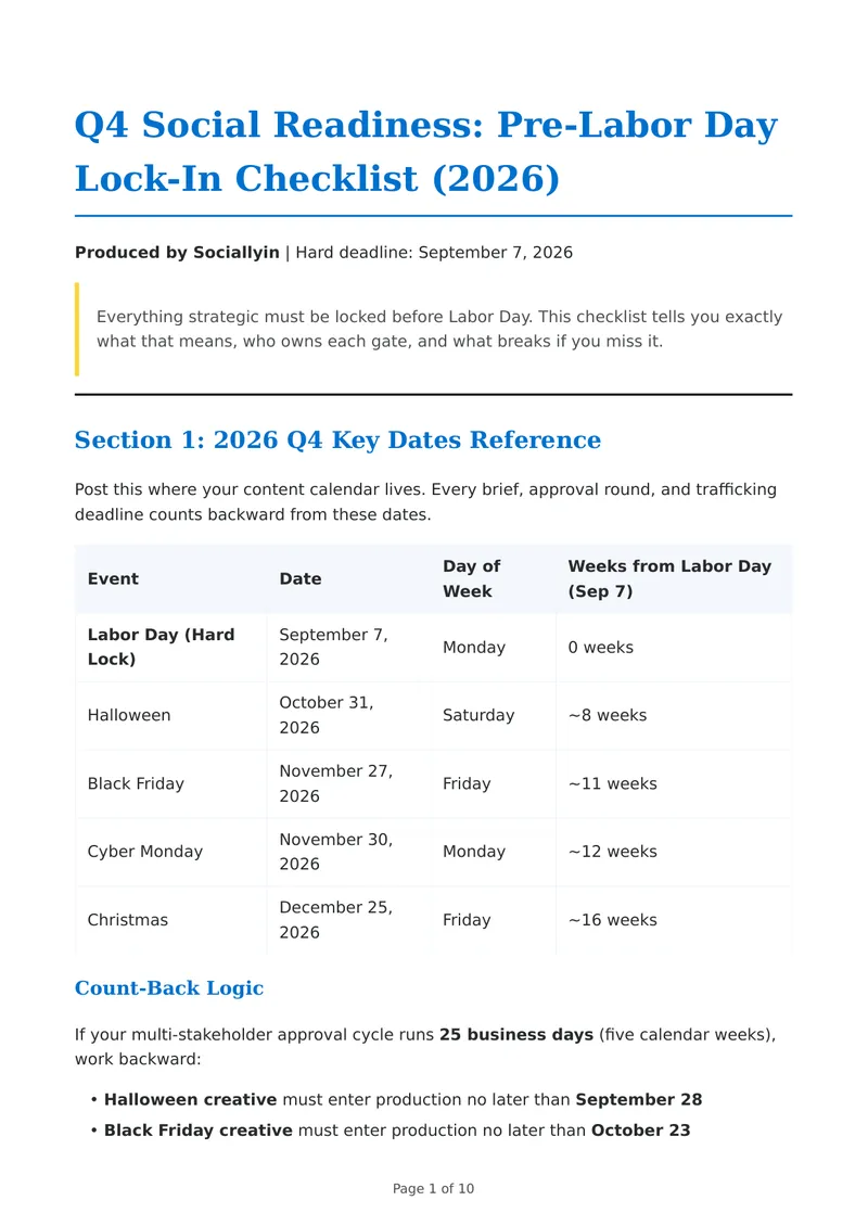 Q4 Social Readiness Pre-Labor Day Lock-In Checklist