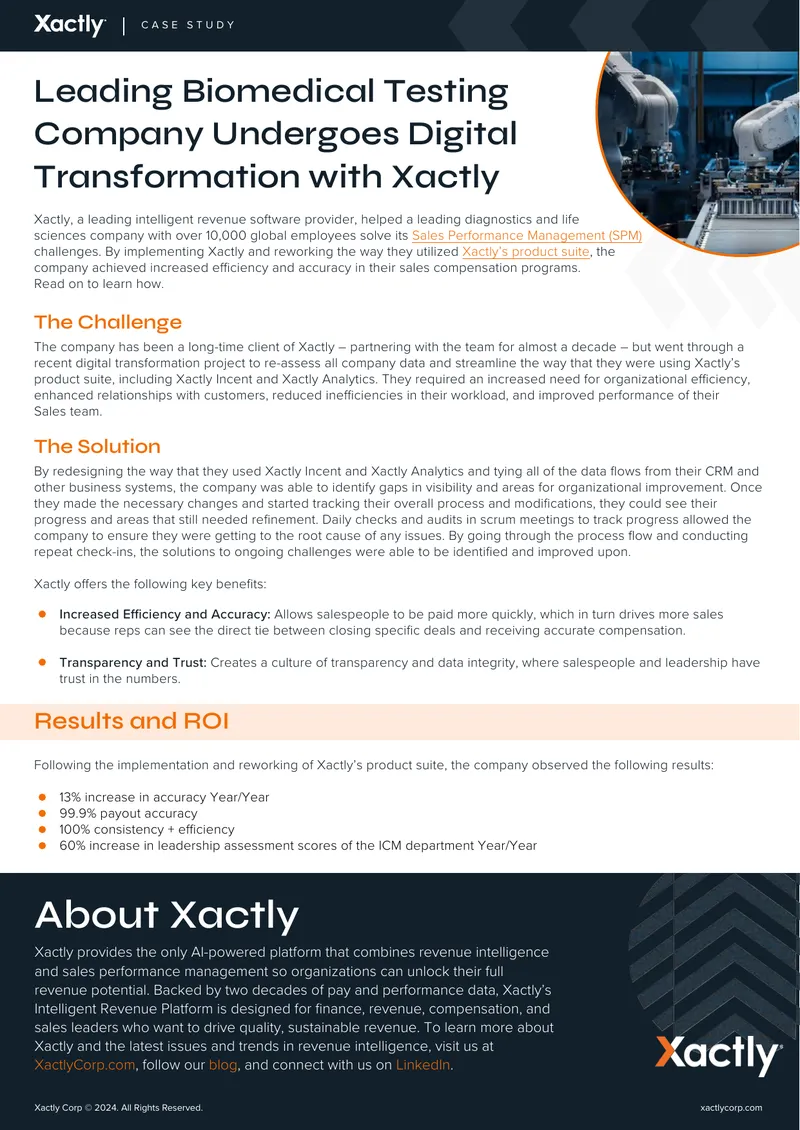 Digital Transformation Case Study of Biomedical Testing Company