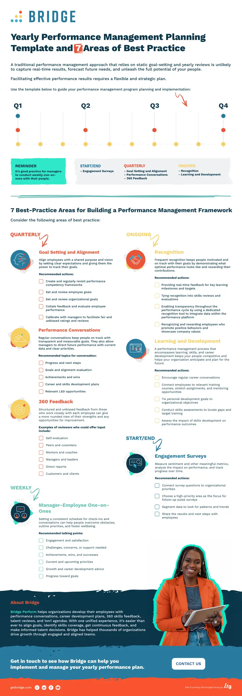 Yearly Performance Management Planning Template