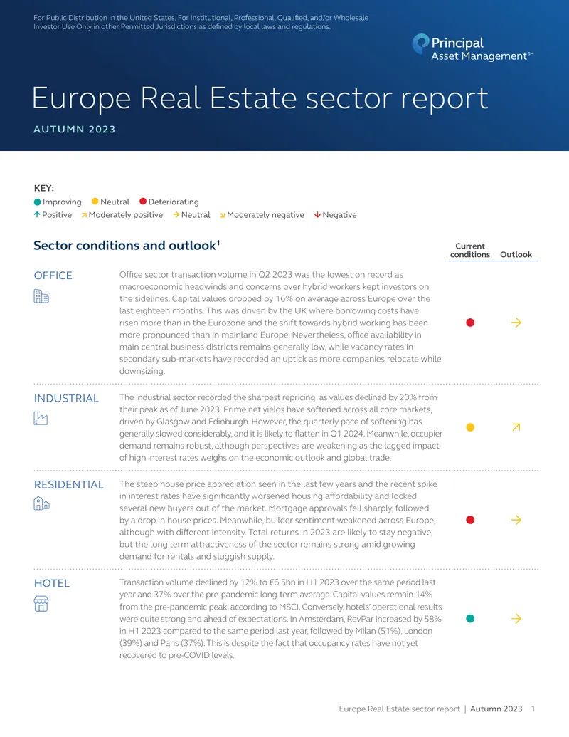 Europe Real Estate Sector Report Autumn 2023