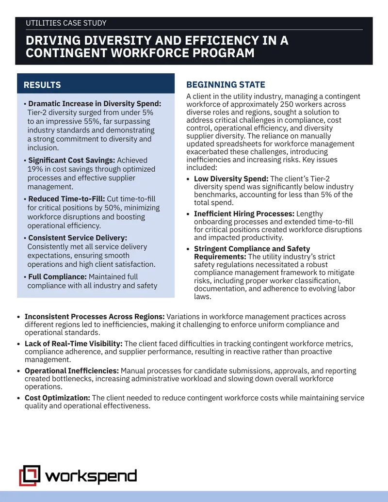 Driving Diversity and Efficiency in Contingent Workforce Programs