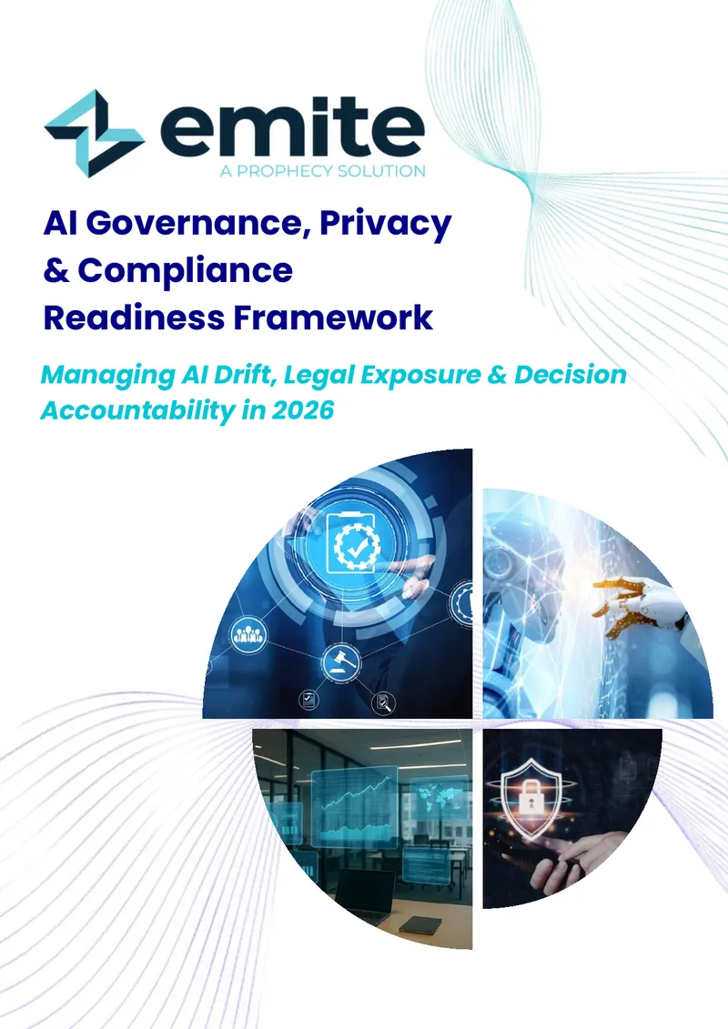 AI Governance, Privacy and Compliance Readiness Framework