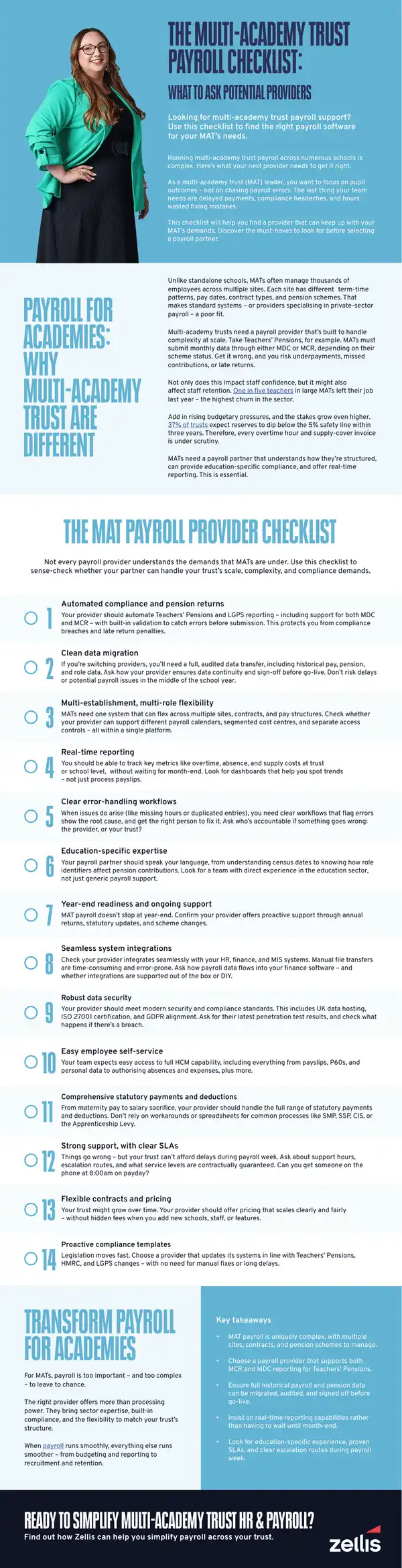 Multi-Academy Trust Payroll Provider Checklist