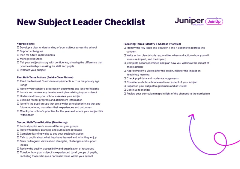 New Subject Leader Checklist for Schools