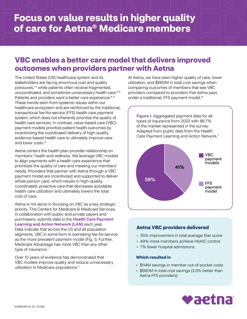 Value-Based Care Models in Medicare Advantage