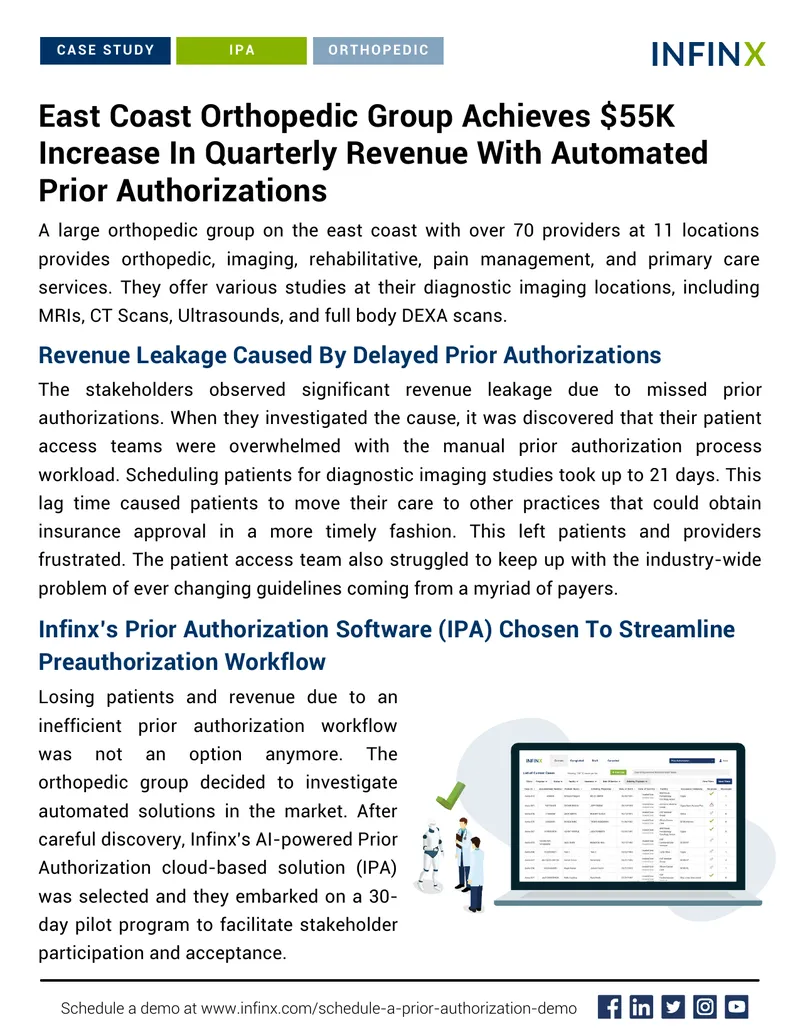 Orthopedic Group Increases Revenue with Automated Prior Authorizations