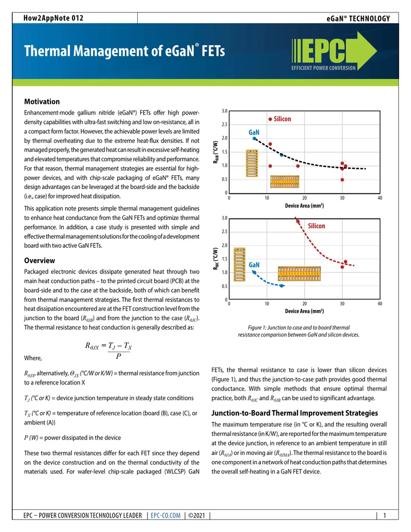 Thermal Management Strategies for eGaN FETs