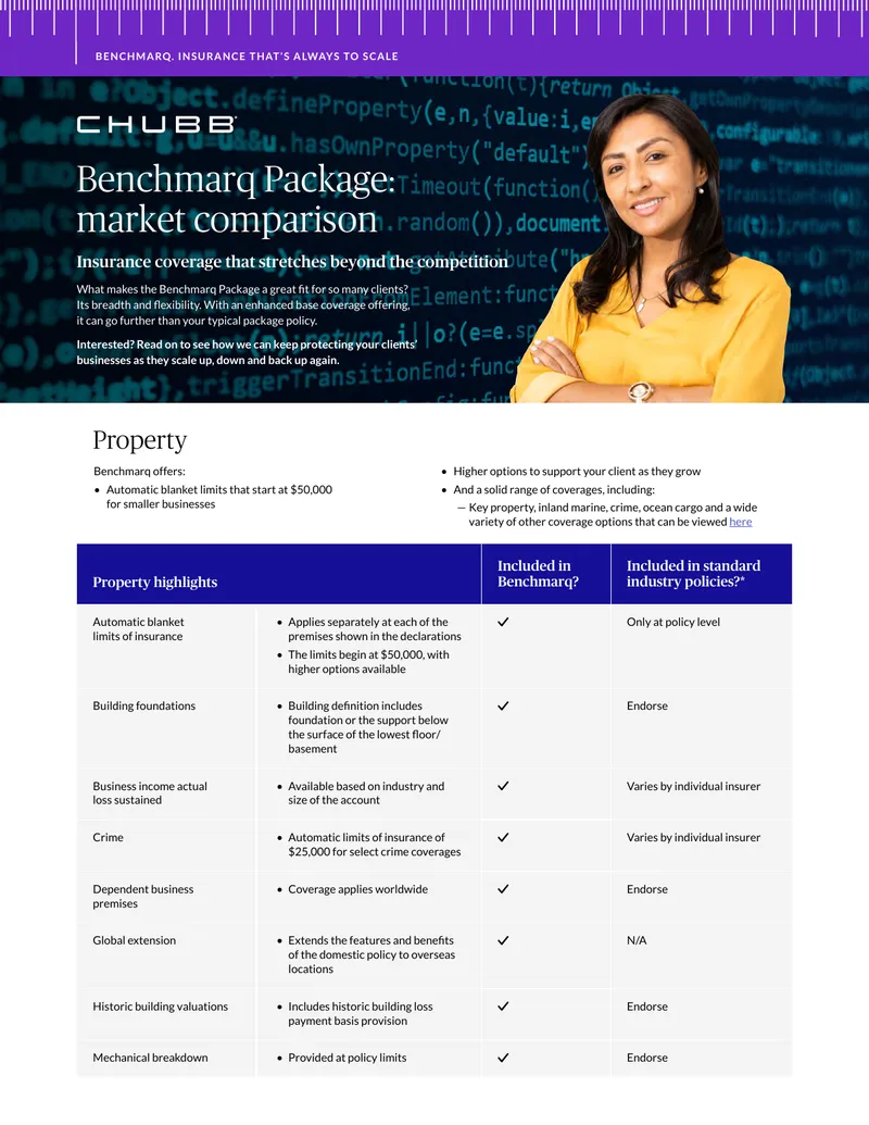 Benchmarq Package Insurance Coverage Comparison