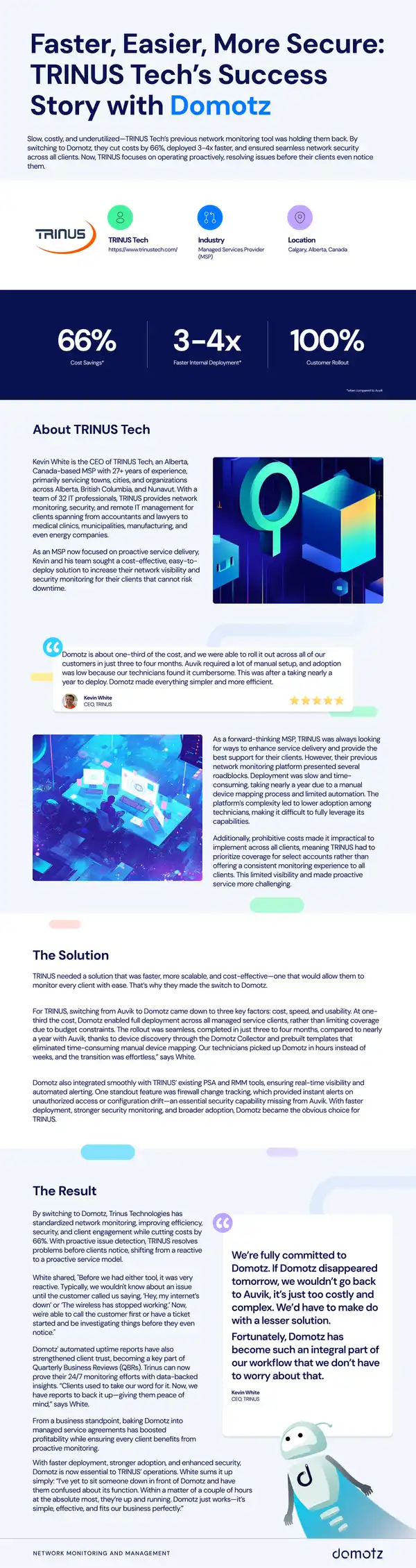 TRINUS Tech's Transition to Domotz Network Monitoring