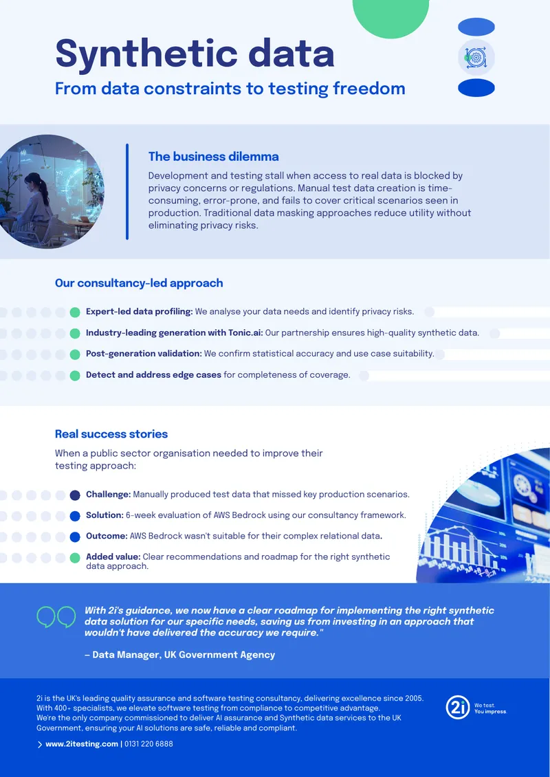 Synthetic Data Solutions for Testing Challenges