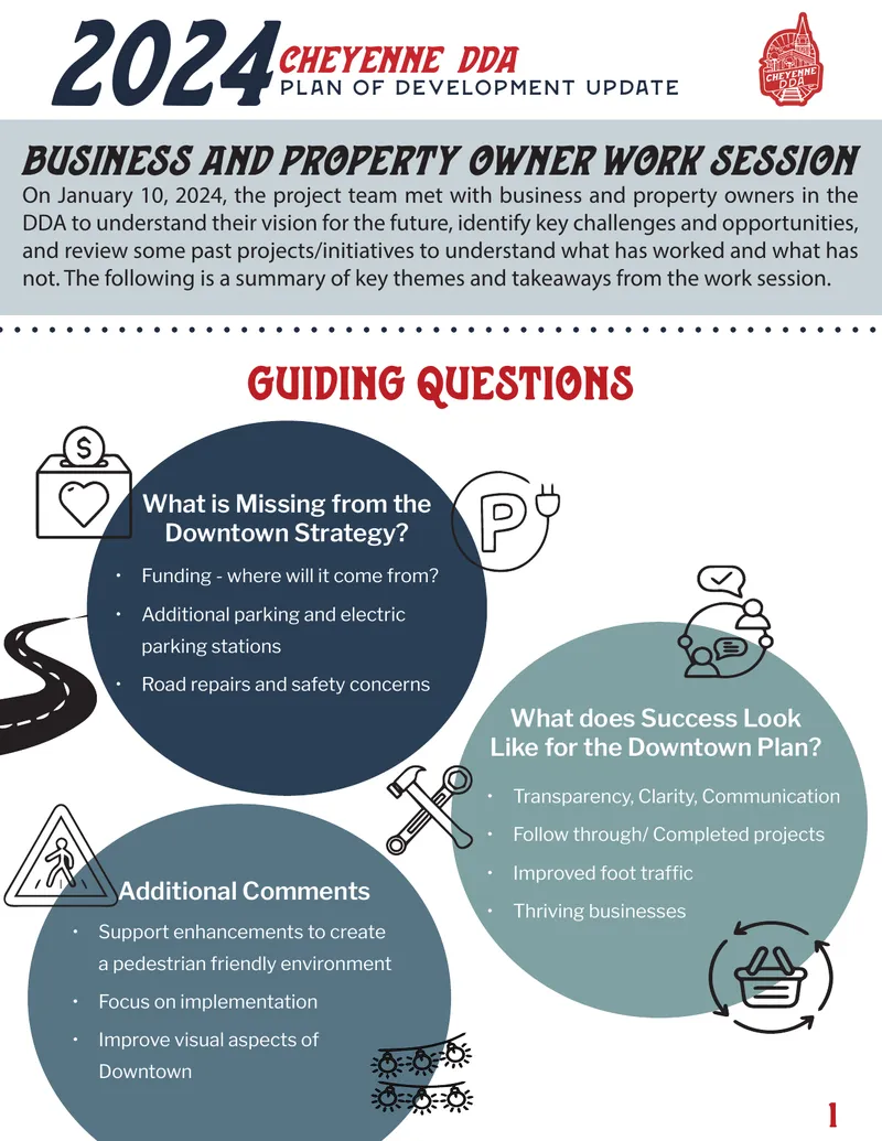 Downtown Development Plan Update Summary