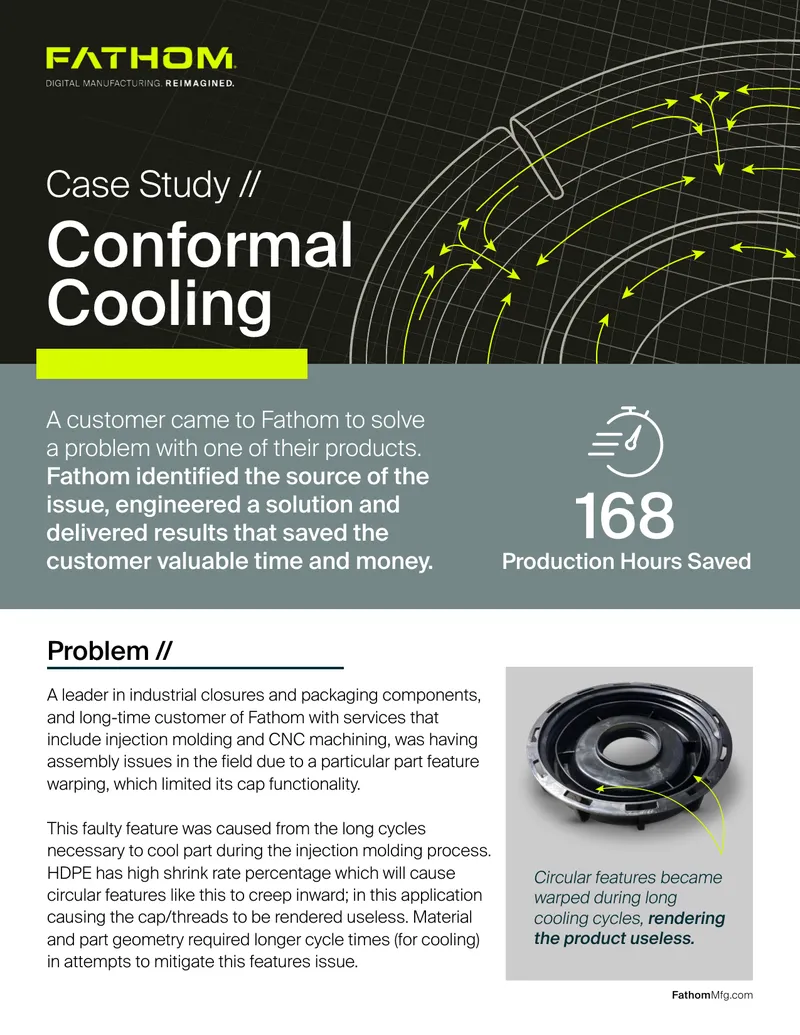 Additive Manufacturing Solution for Injection Molding