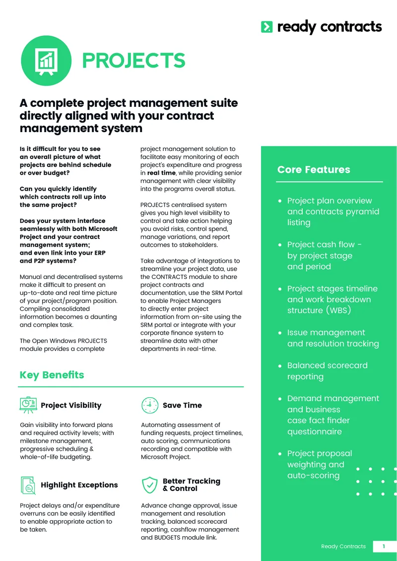 Project Management Suite Integration Overview