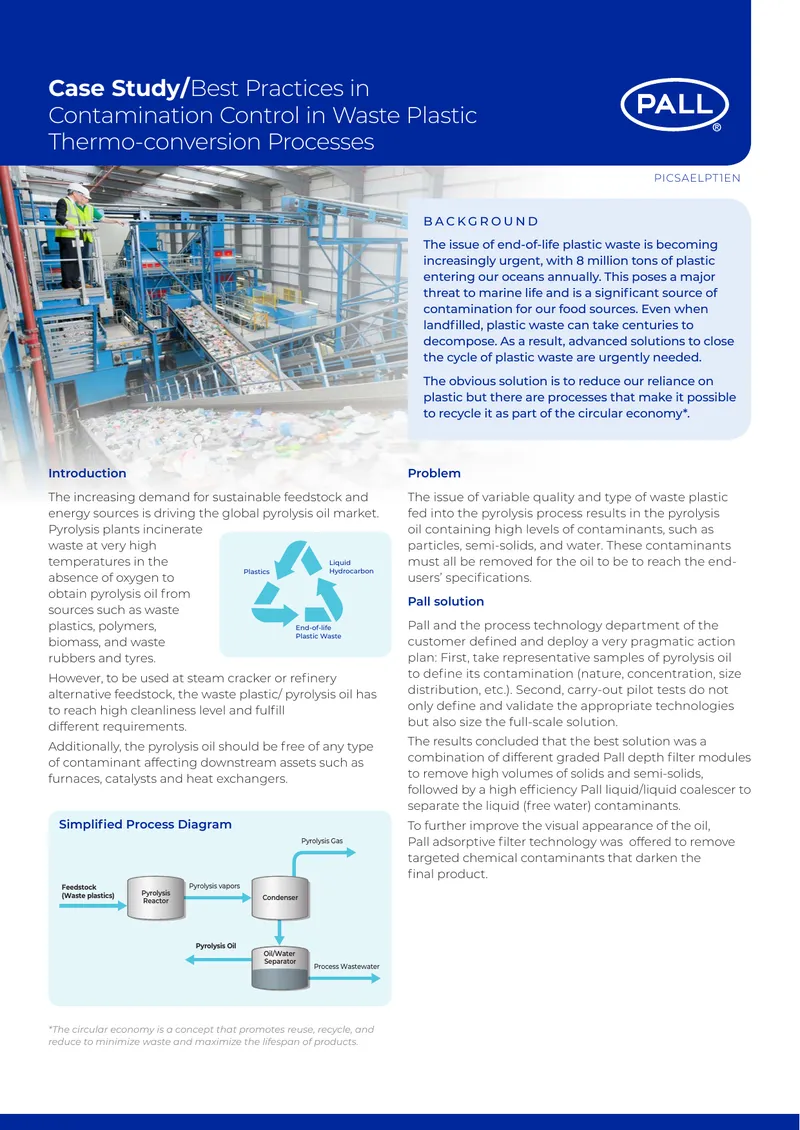 Best Practices in Contamination Control for Waste Plastic Thermo-conversion