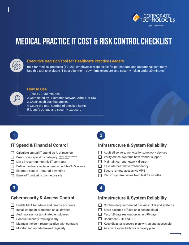 Medical Practice IT Cost and Risk Control Checklist