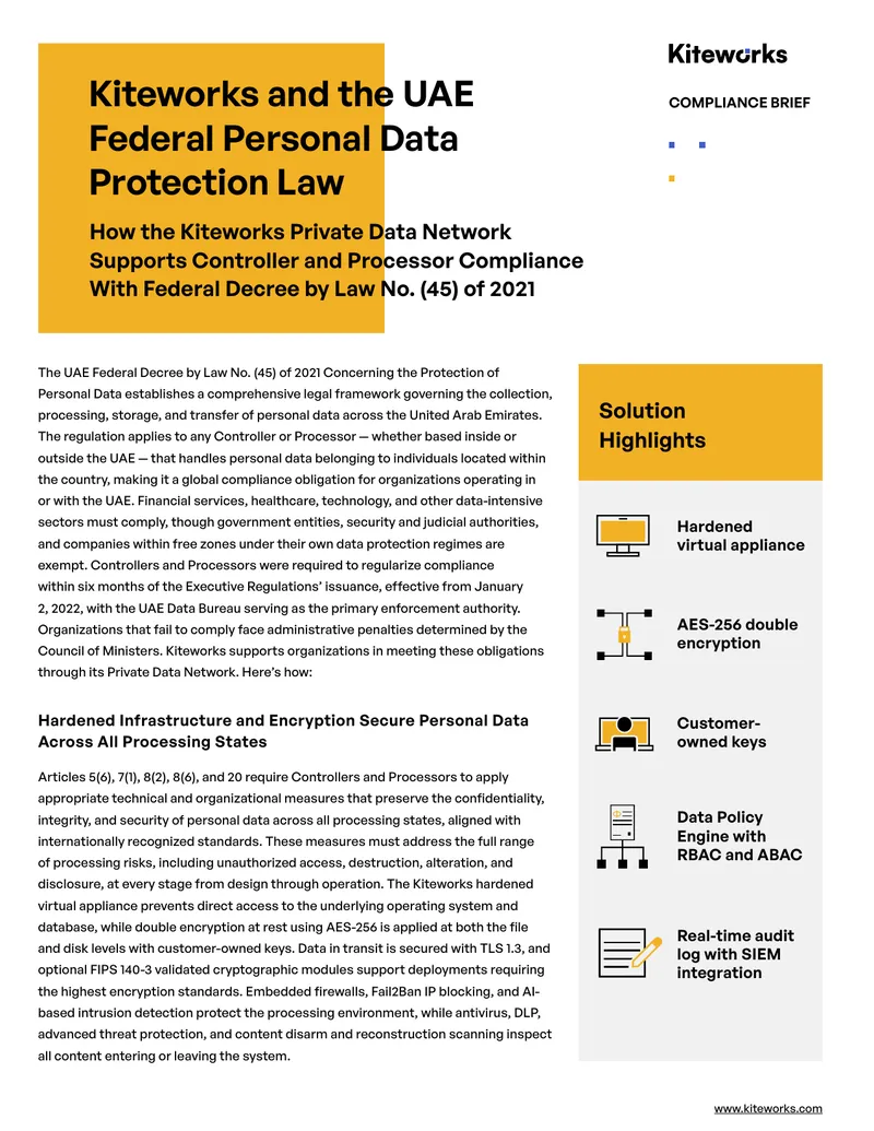 Kiteworks Compliance with UAE Federal Data Protection Law