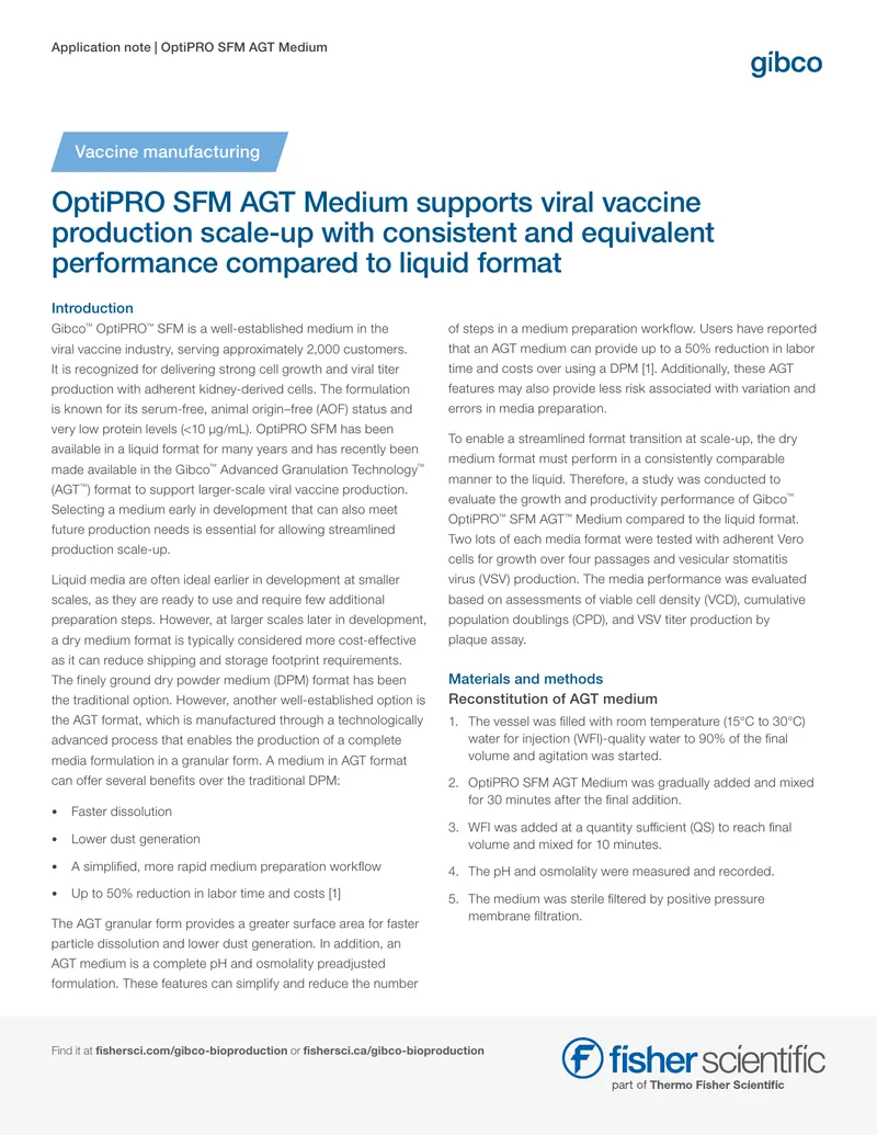 OptiPRO SFM AGT Medium for Viral Vaccine Production