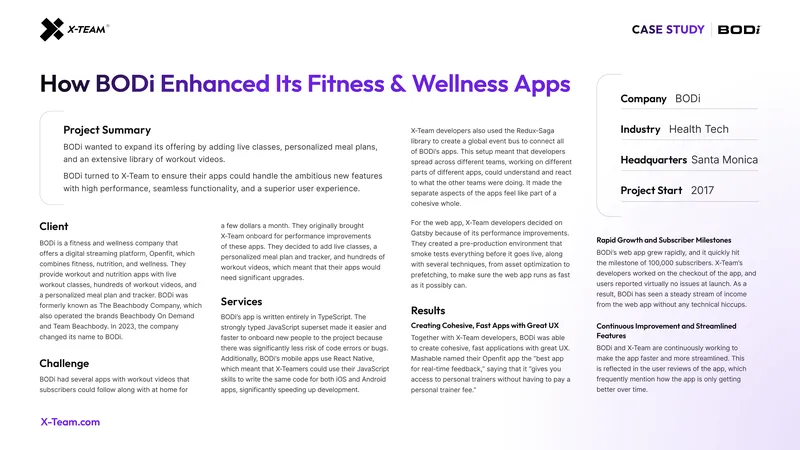 BODi Fitness App Development Case Study