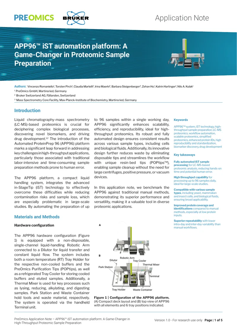 APP96 iST Automation Platform for Proteomic Sample Preparation