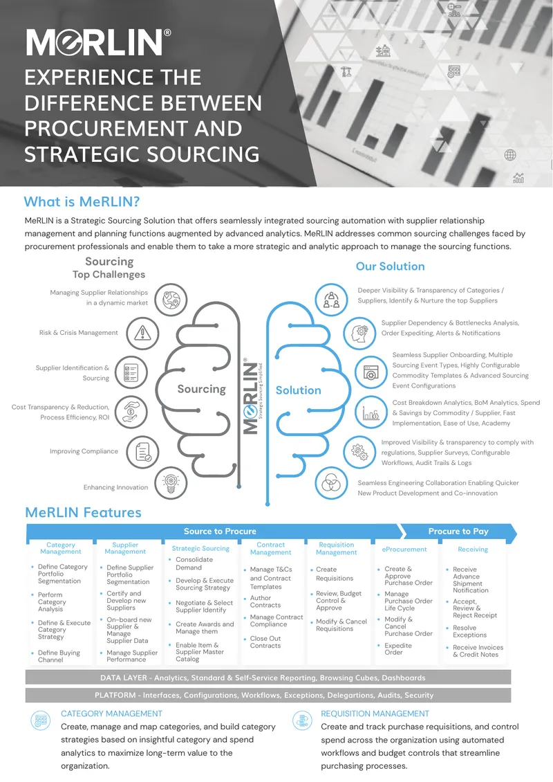 MeRLIN Strategic Sourcing Solution Overview