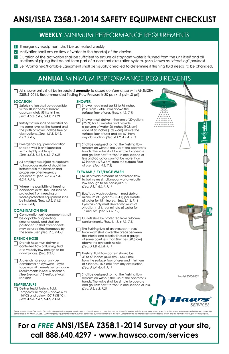 ANSI/ISEA Z358.1-2014 Safety Equipment Checklist