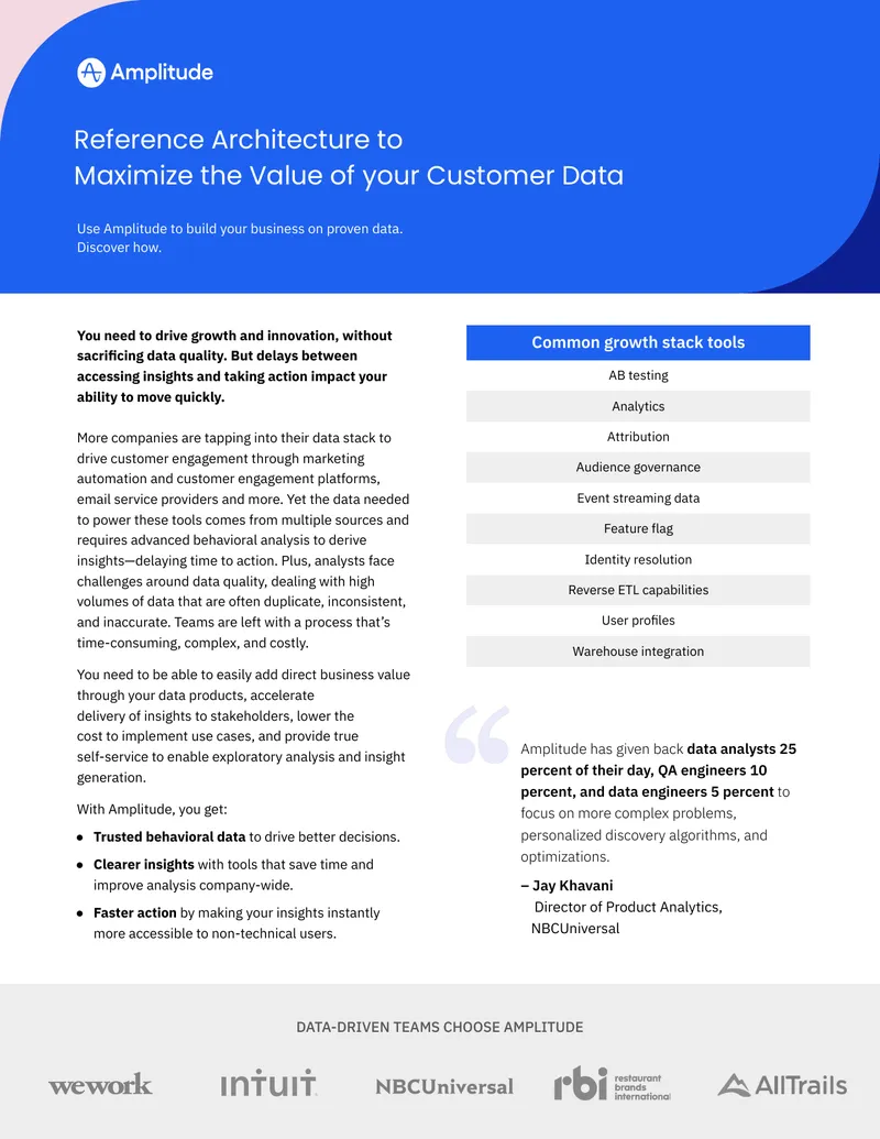 Reference Architecture for Customer Data Utilization