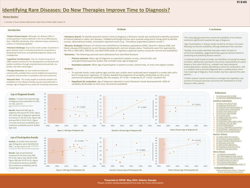 Identifying Rare Diseases and Time to Diagnosis