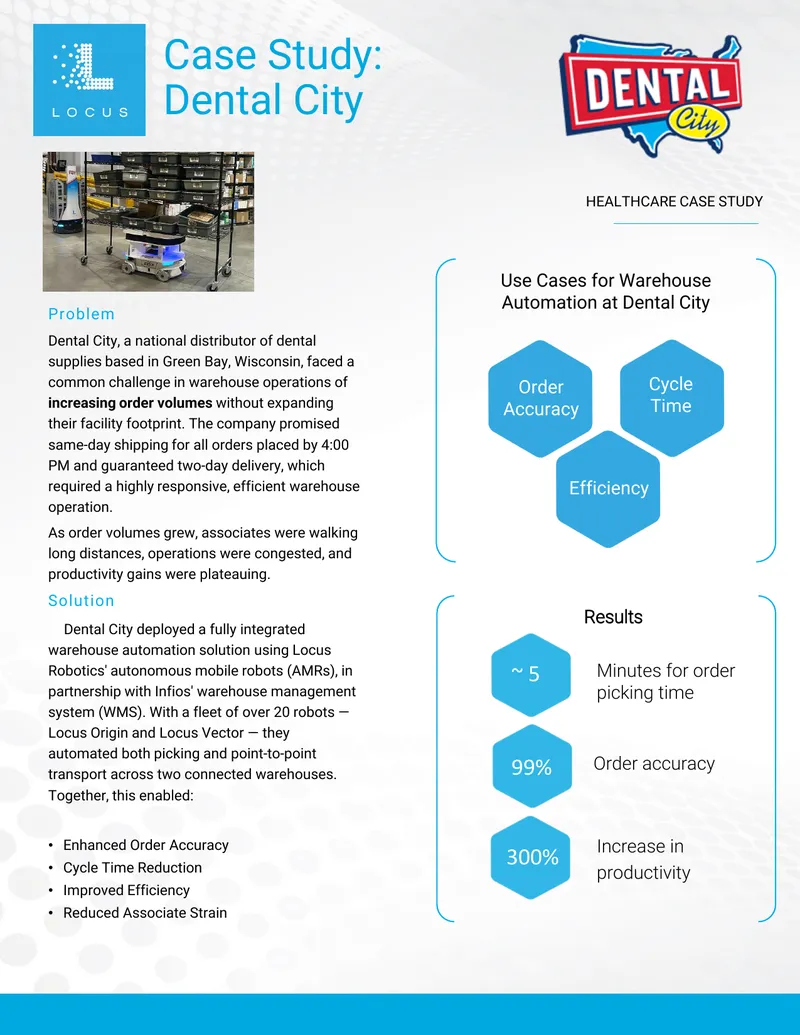 Warehouse Automation Case Study at Dental City