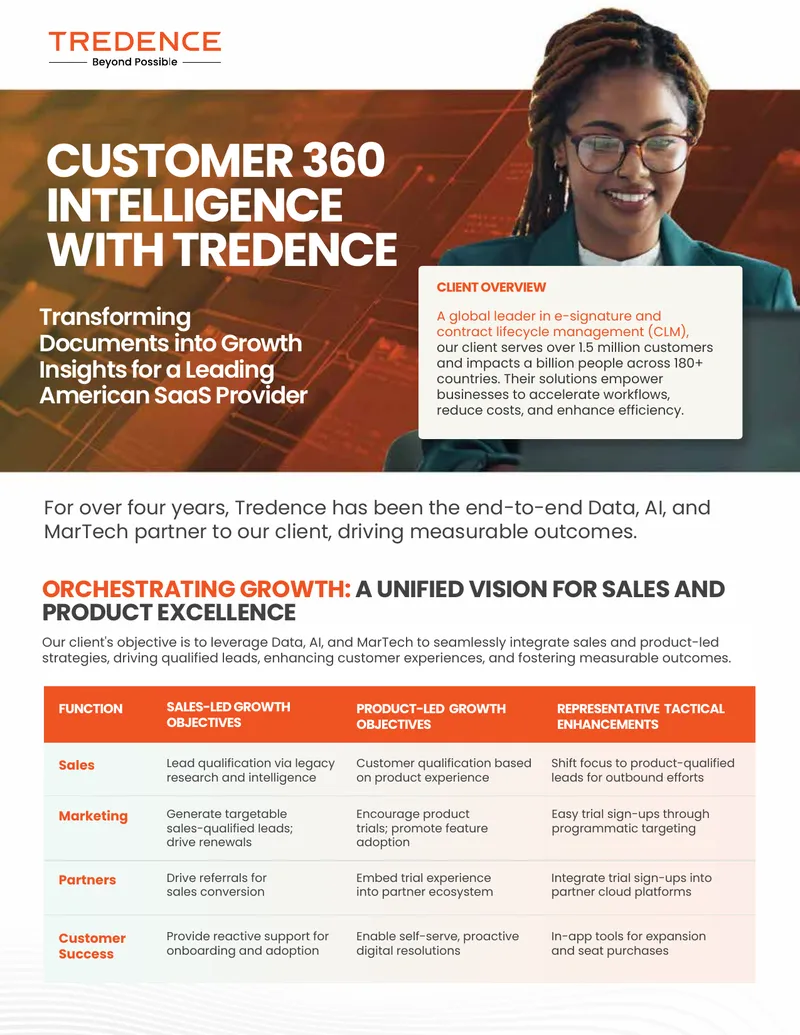 Customer 360 Intelligence with Tredence