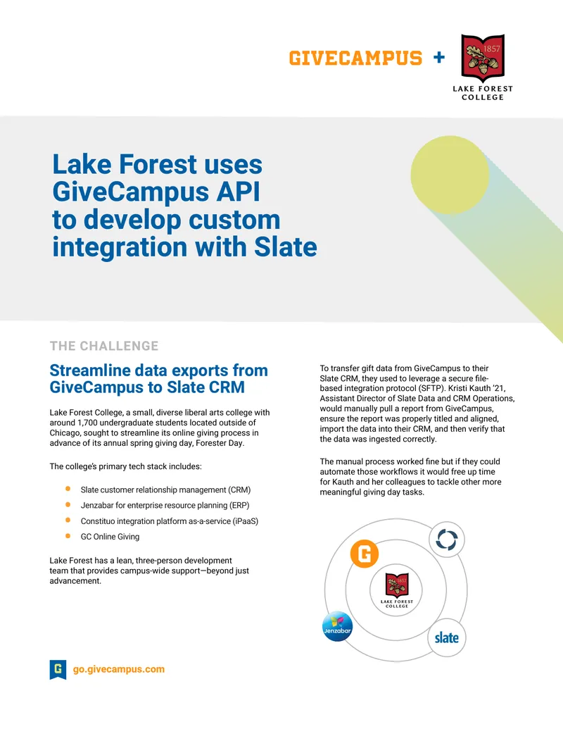 Custom API Integration for Gift Data Processing