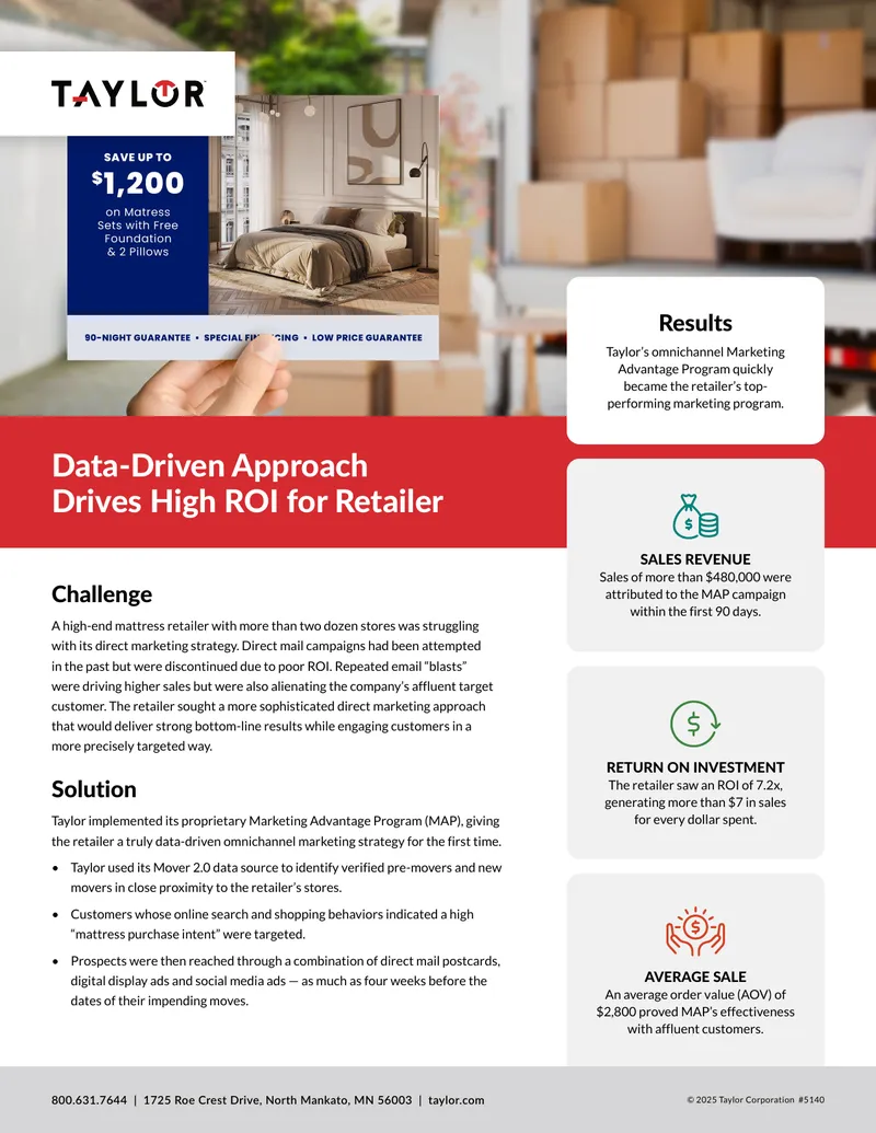 Data-Driven Marketing Strategy for Retail Success