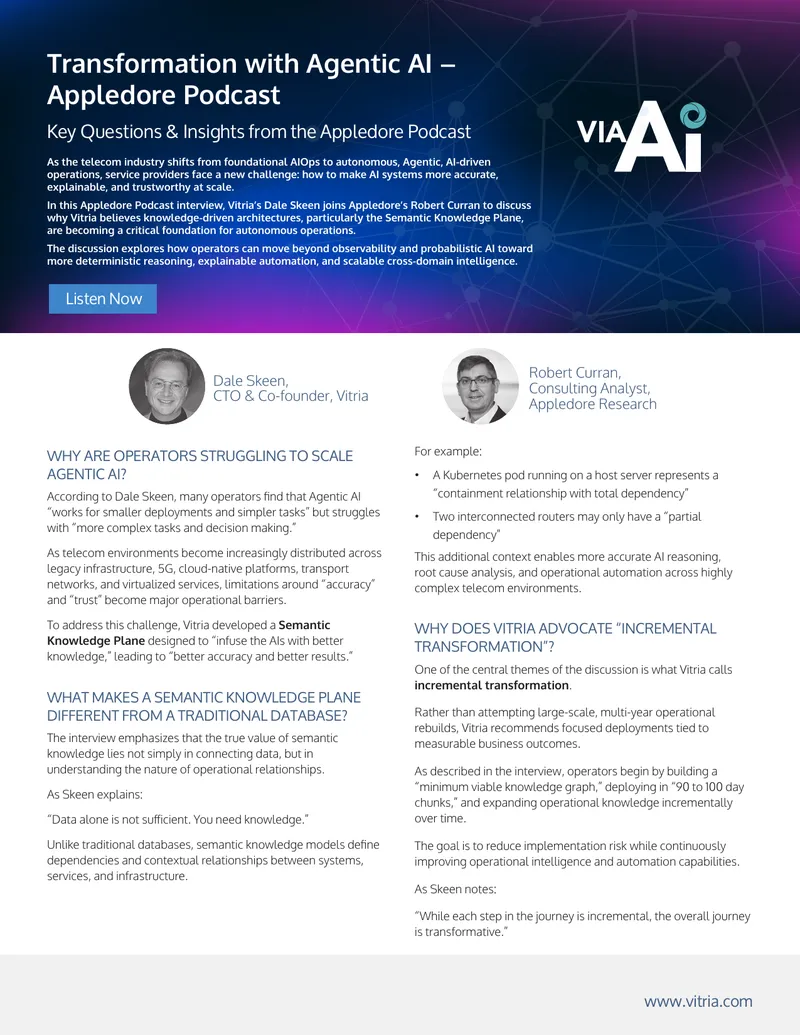 Agentic AI Transformation in Telecom Operations