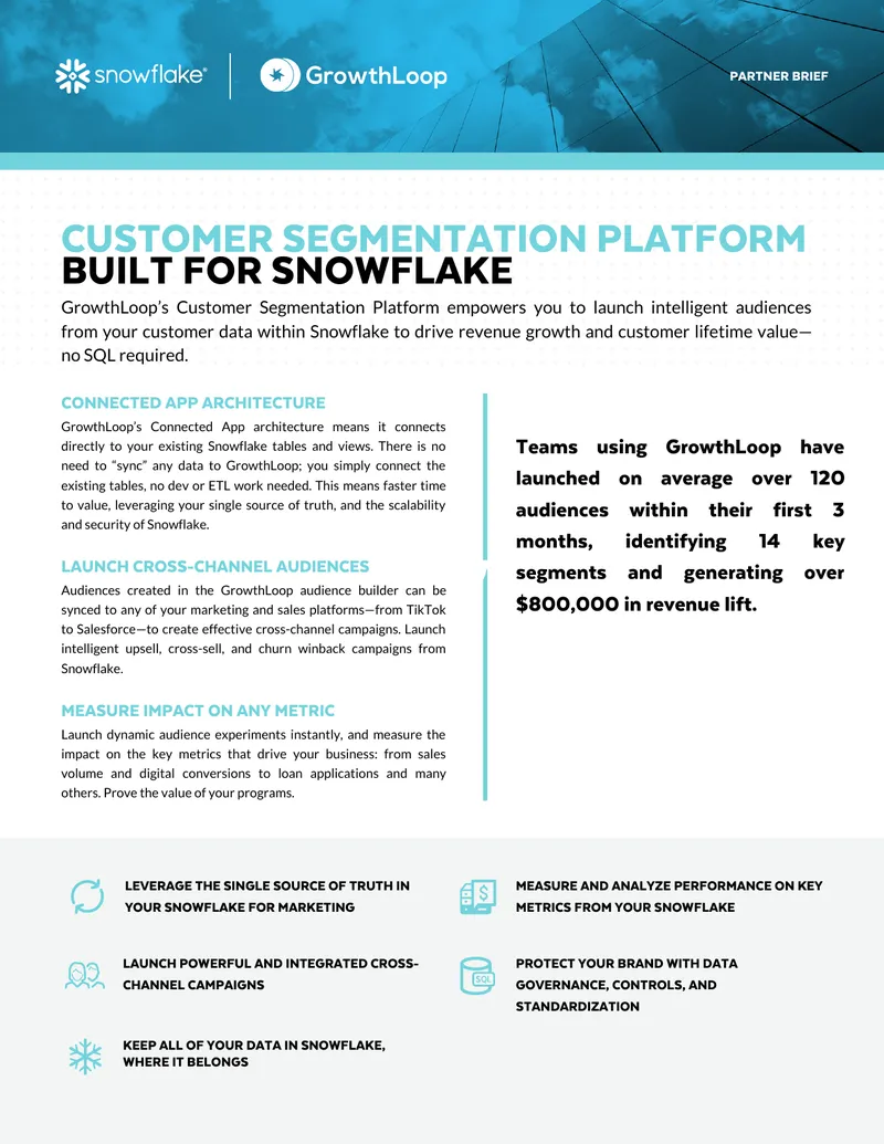 GrowthLoop Connected App Architecture Overview