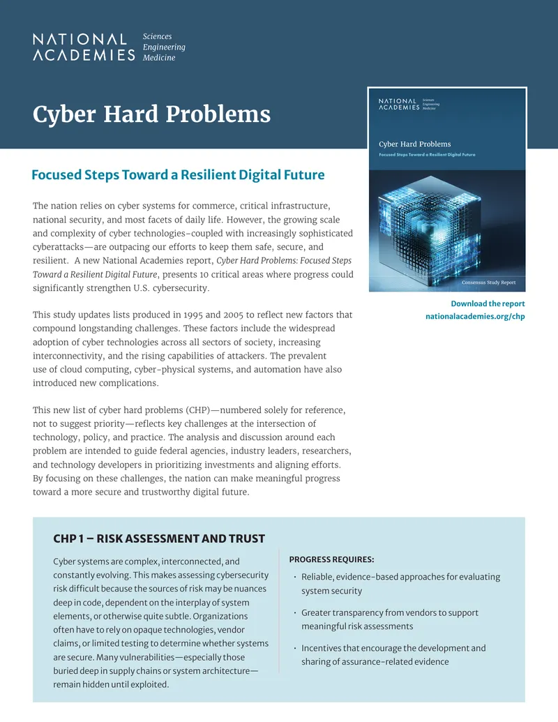 Cyber Hard Problems Report on U.S. Cybersecurity Challenges